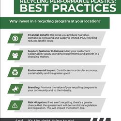 Recycling Performance Plastics Best Practices