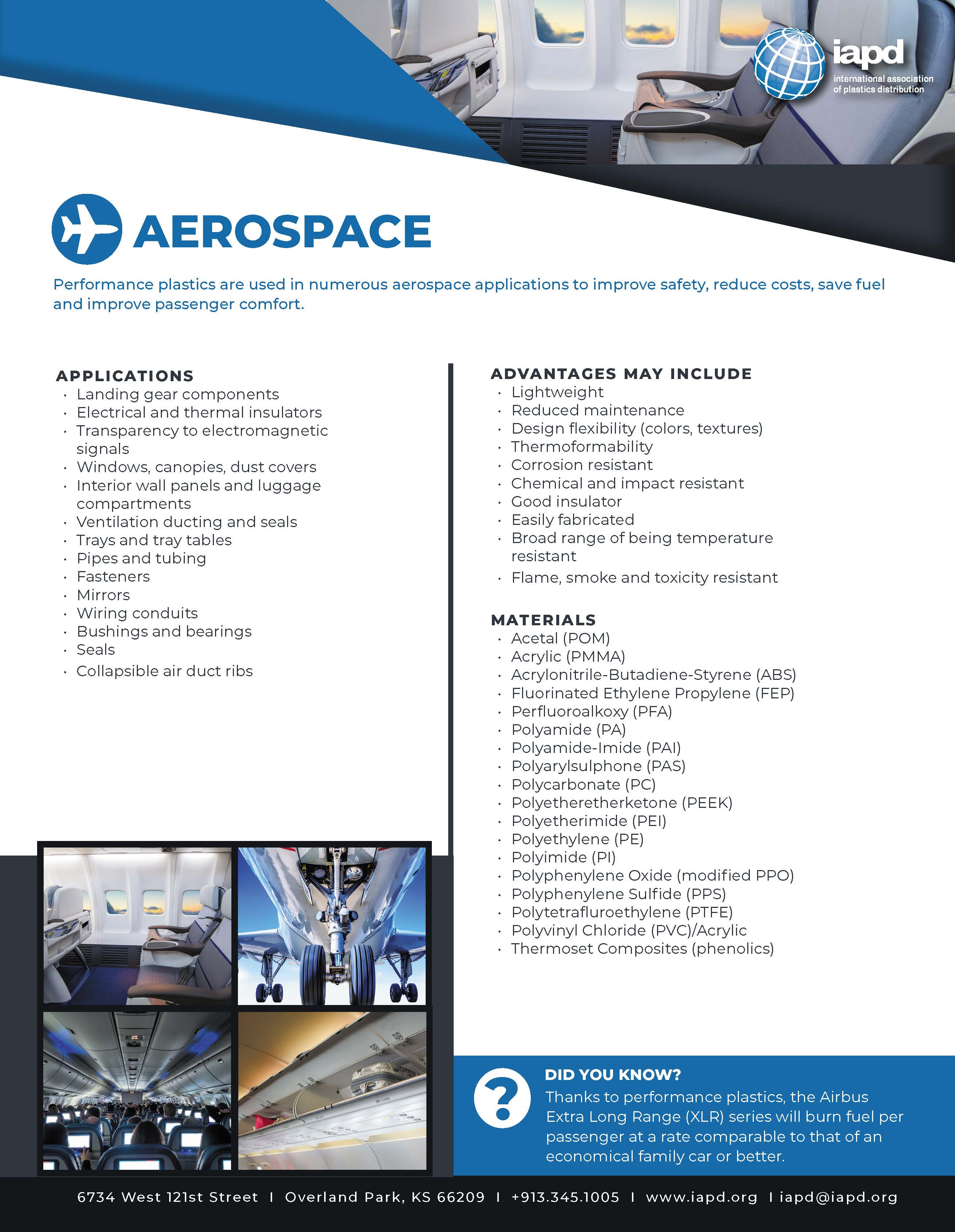 Top 26 Markets for Plastics: Aerospace