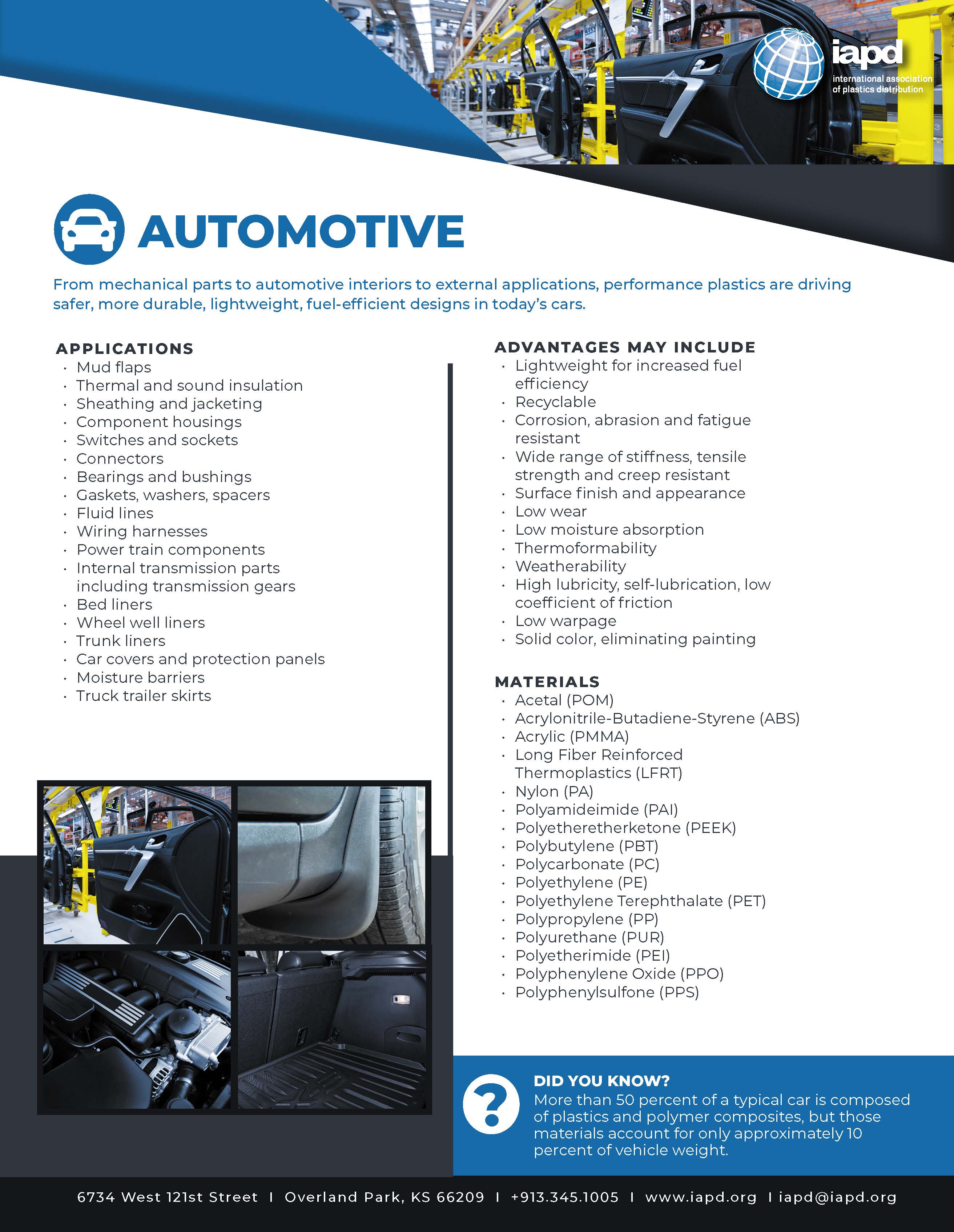 Top 26 Markets for Plastics: Automotive