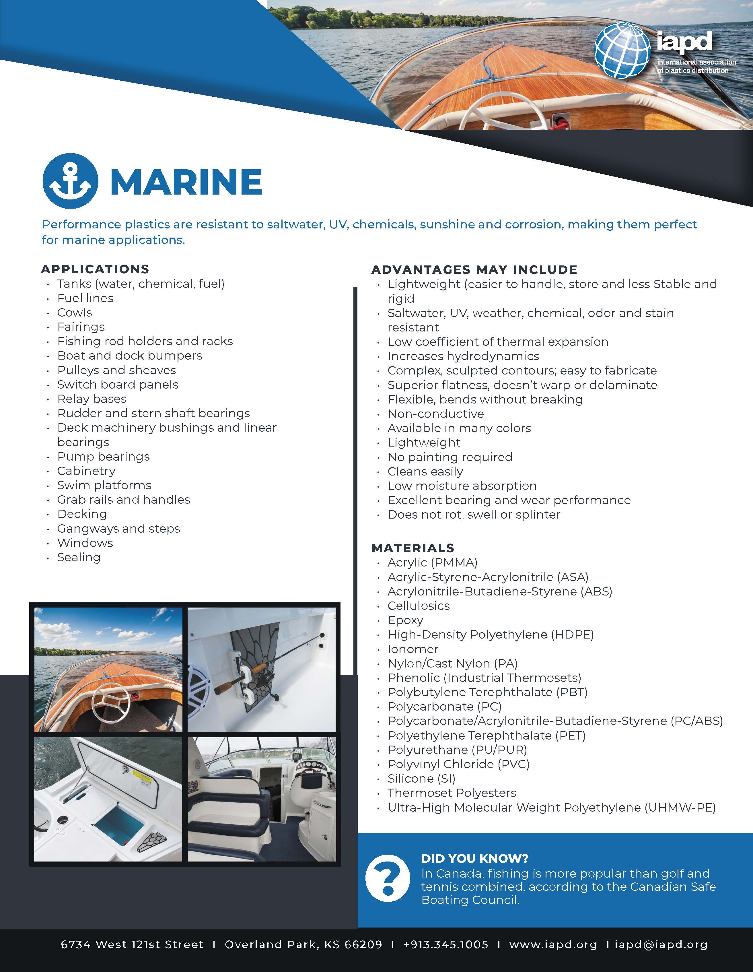 Top 26 Markets for Plastics: Marine
